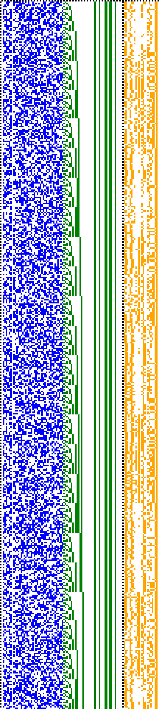 Bild: Logdateigrafik