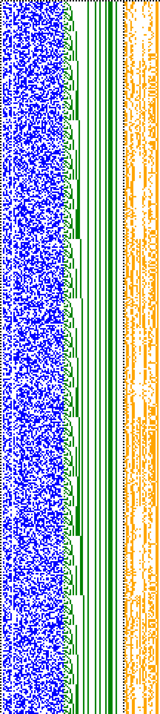 Bild: Logdateigrafik