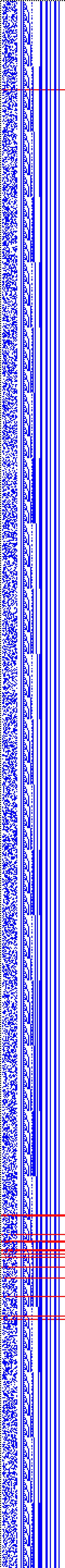 Bild: Logdateigrafik