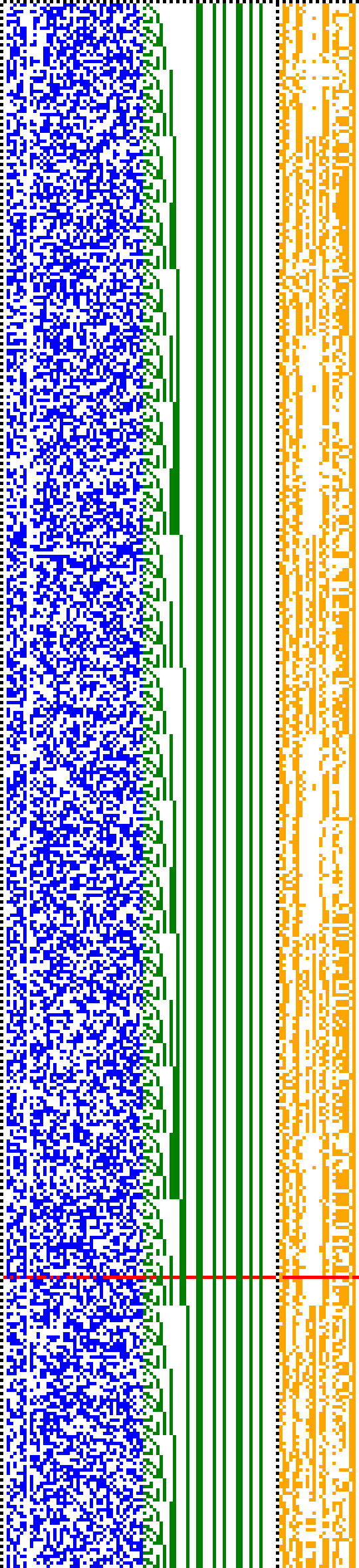Bild: Logdateigrafik