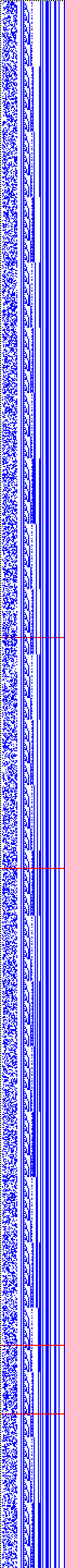 Bild: Logdateigrafik