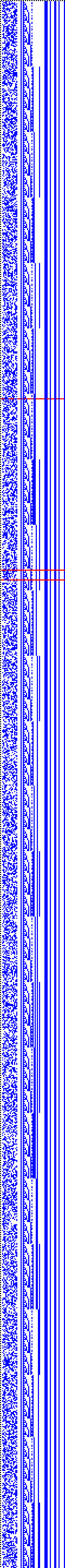 Bild: Logdateigrafik