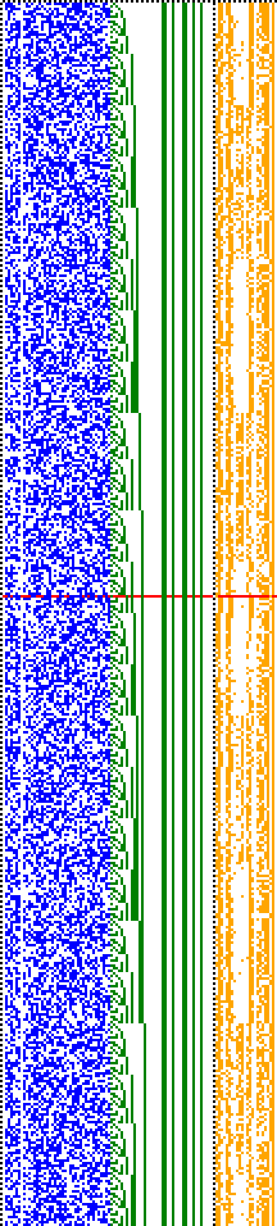 Bild: Logdateigrafik