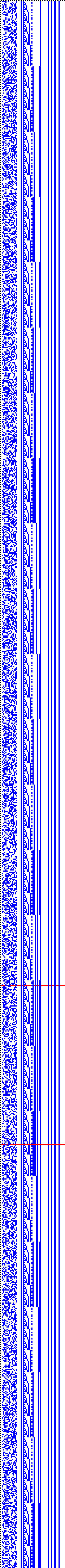 Bild: Logdateigrafik