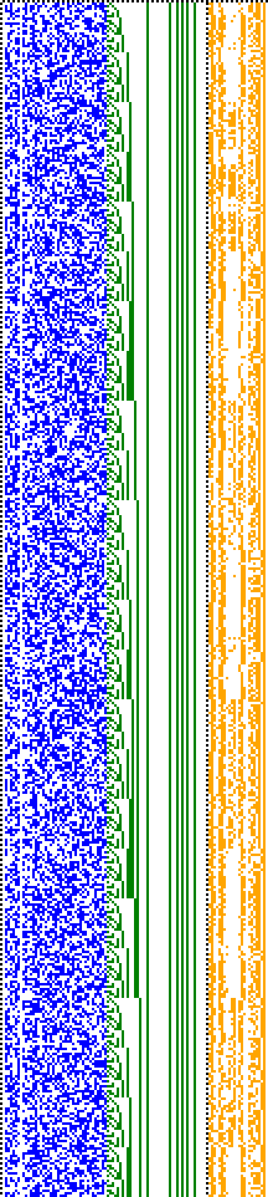 Bild: Logdateigrafik