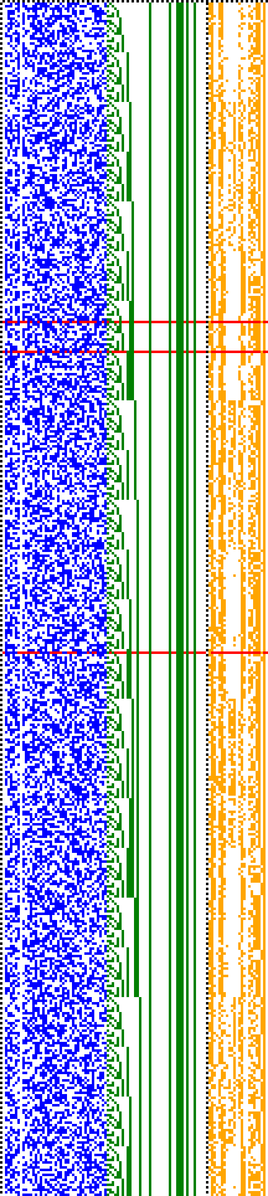 Bild: Logdateigrafik