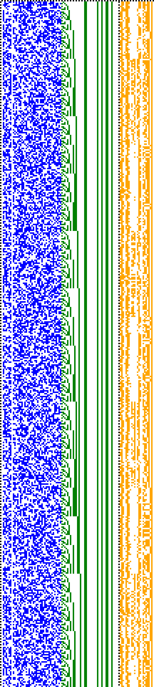 Bild: Logdateigrafik