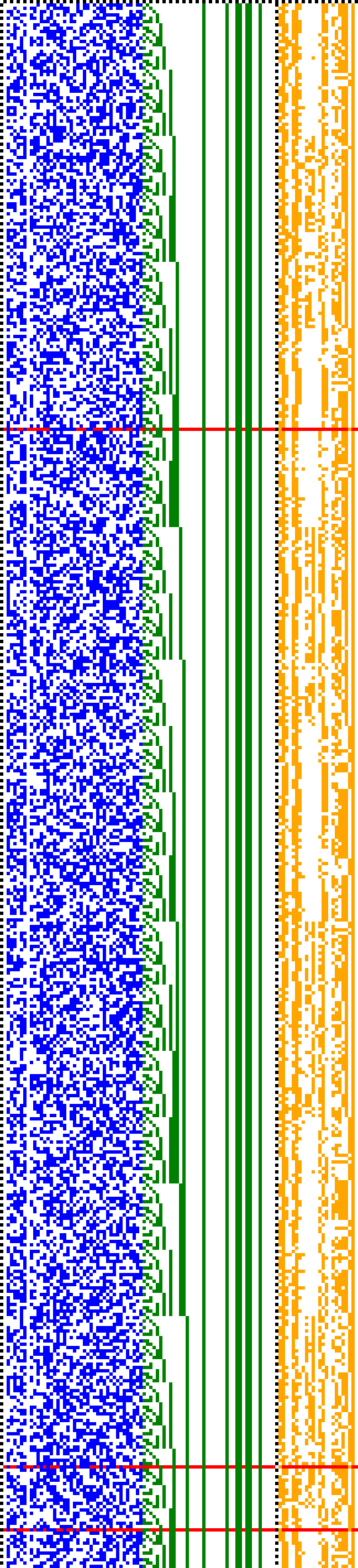 Bild: Logdateigrafik