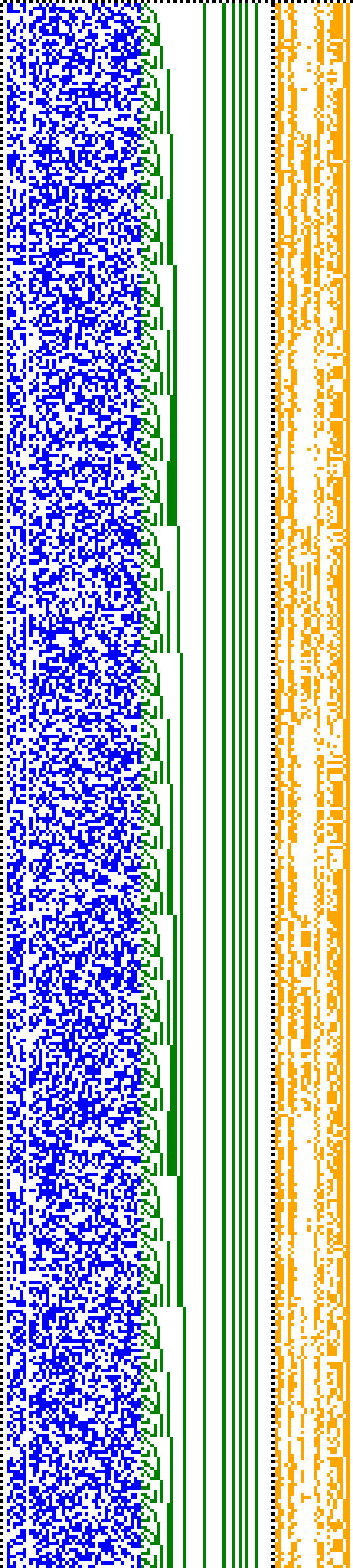 Bild: Logdateigrafik