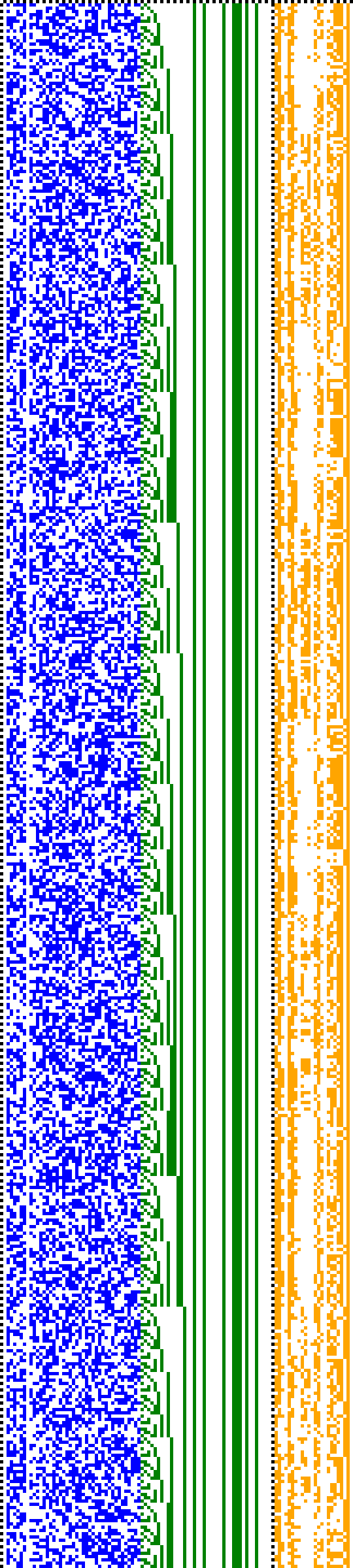 Bild: Logdateigrafik