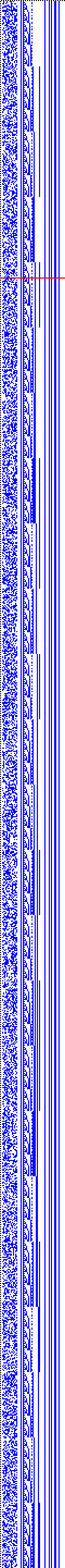 Bild: Logdateigrafik