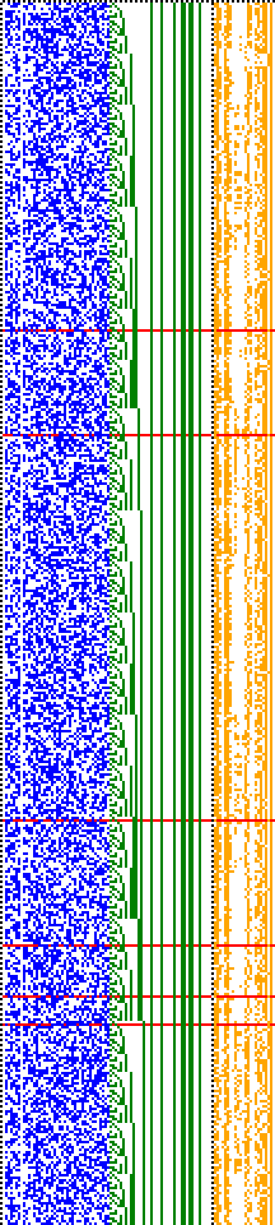 Bild: Logdateigrafik