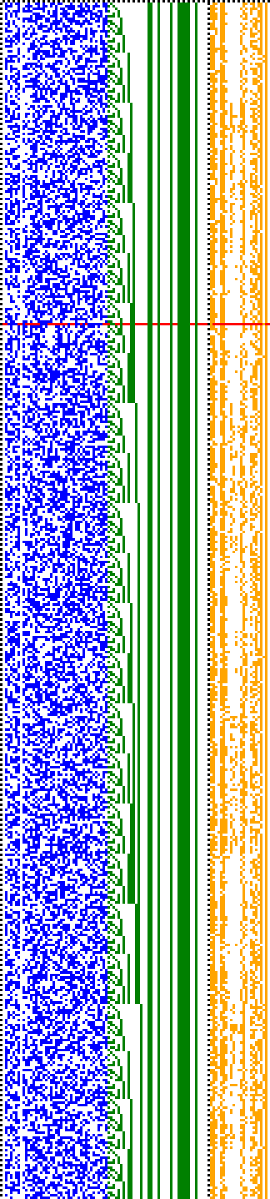 Bild: Logdateigrafik