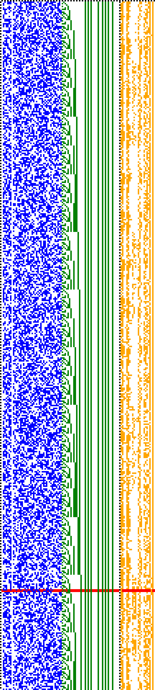Bild: Logdateigrafik