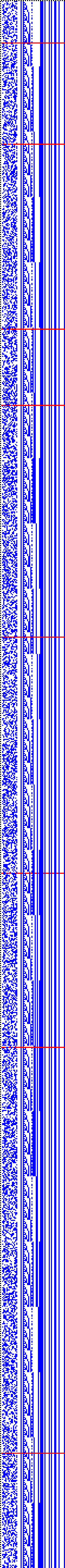 Bild: Logdateigrafik