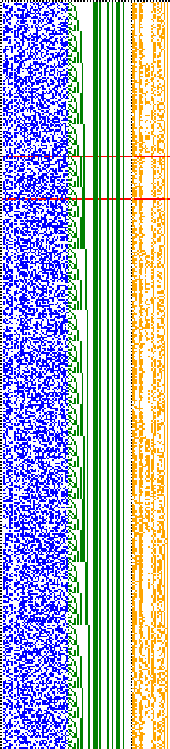 Bild: Logdateigrafik