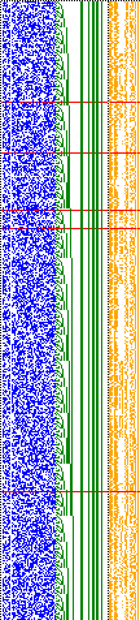 Bild: Logdateigrafik
