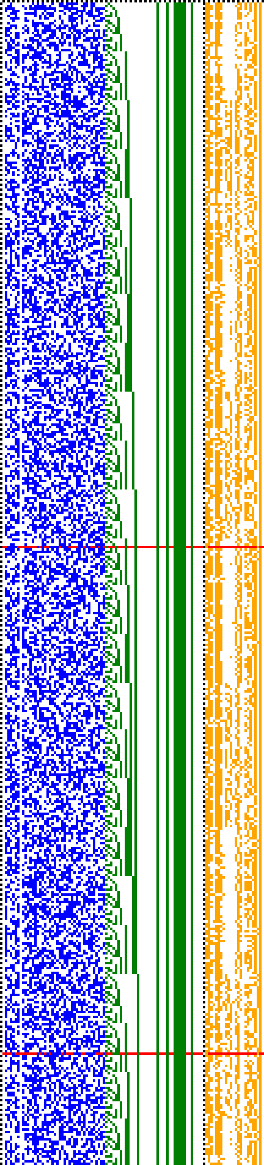 Bild: Logdateigrafik