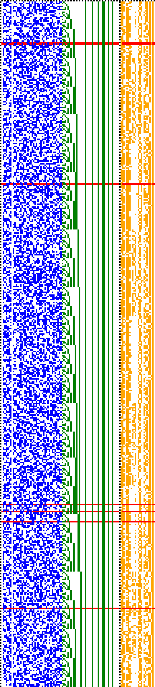 Bild: Logdateigrafik