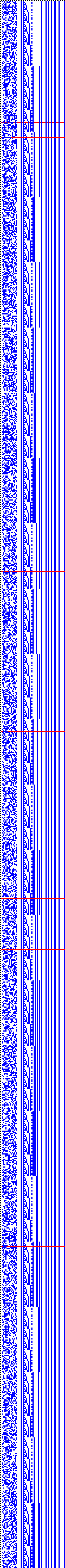 Bild: Logdateigrafik