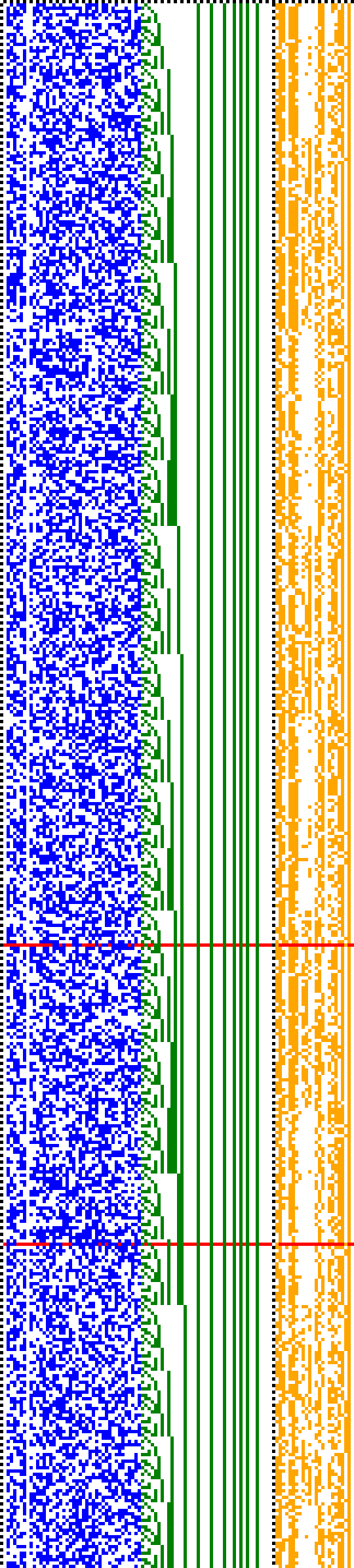 Bild: Logdateigrafik