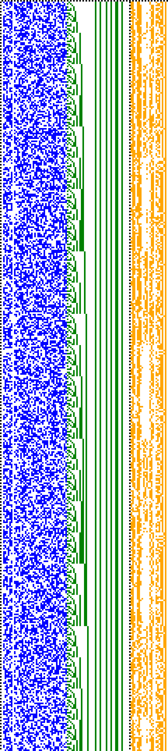 Bild: Logdateigrafik