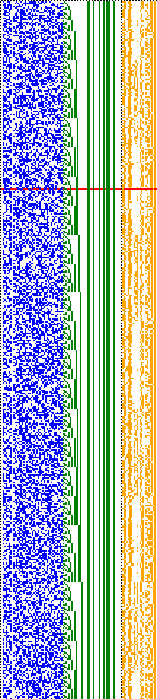 Bild: Logdateigrafik