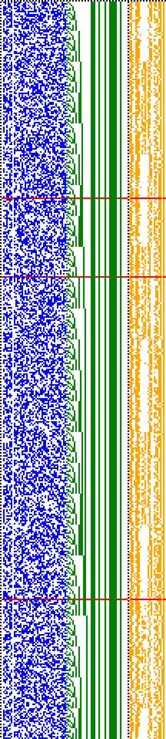 Bild: Logdateigrafik