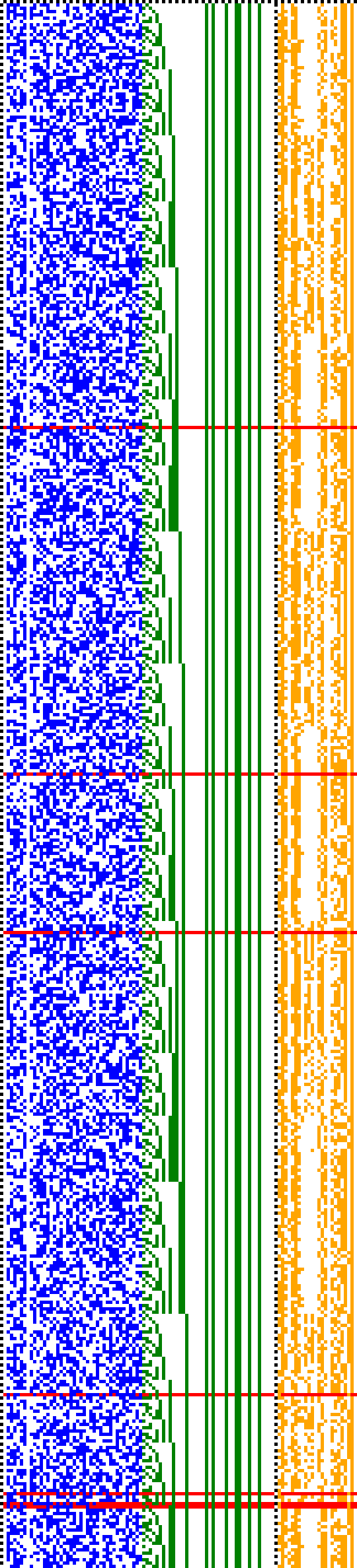 Bild: Logdateigrafik