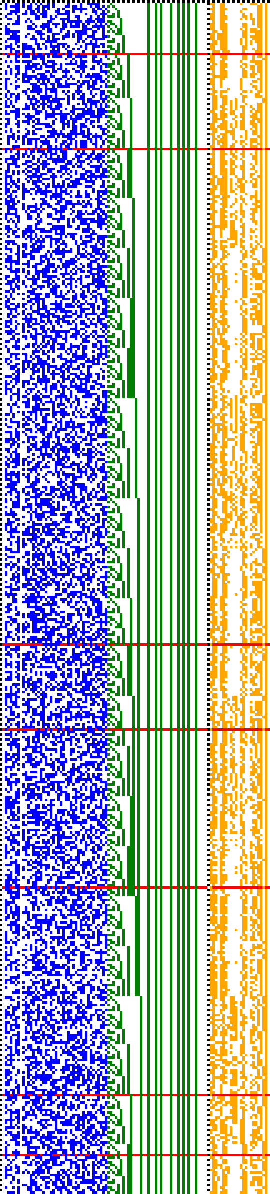 Bild: Logdateigrafik