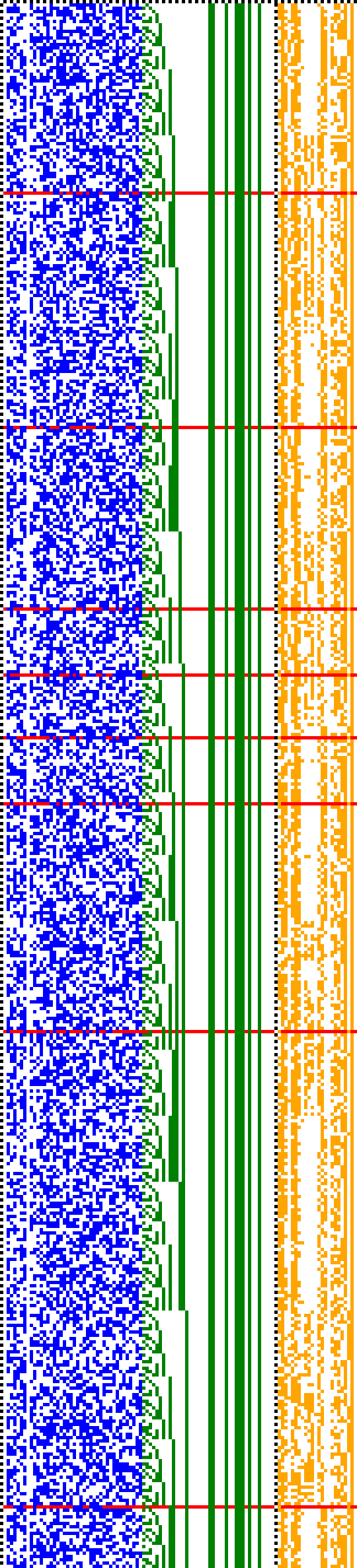 Bild: Logdateigrafik