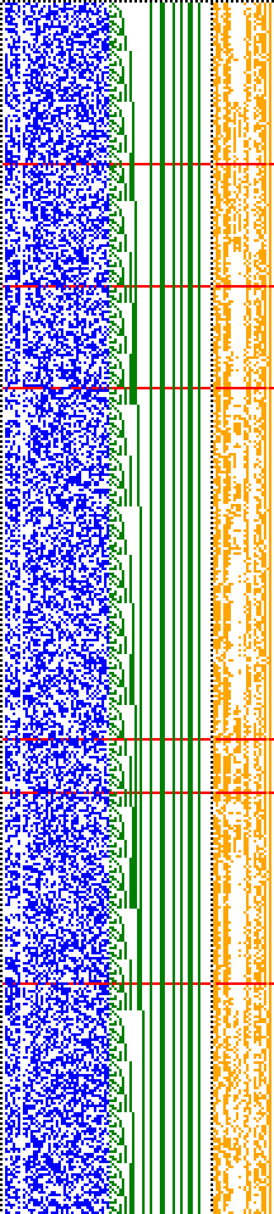 Bild: Logdateigrafik