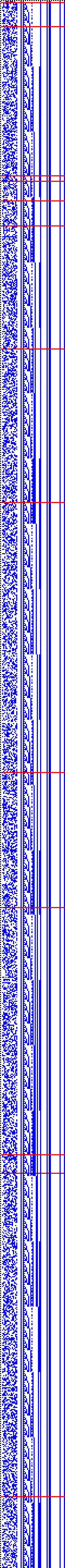 Bild: Logdateigrafik