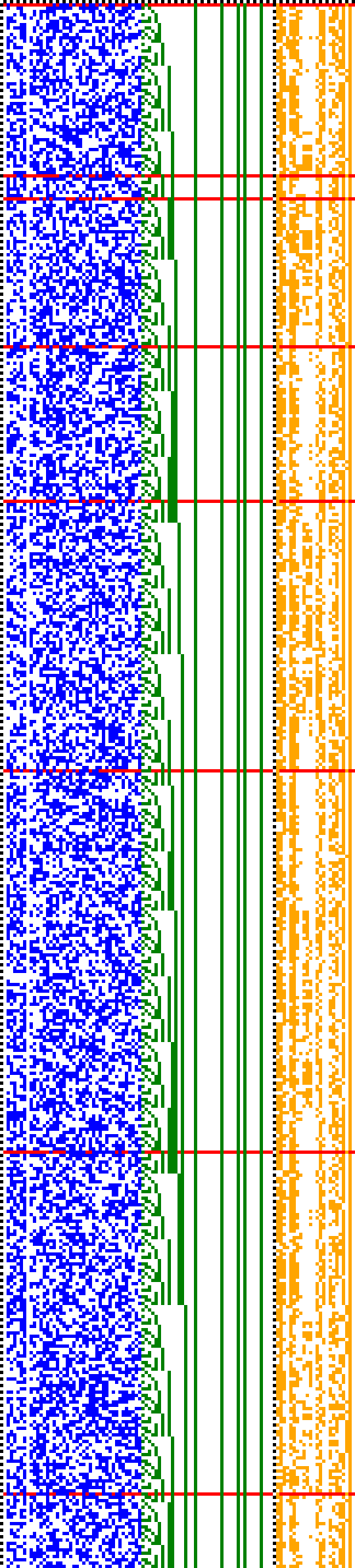 Bild: Logdateigrafik