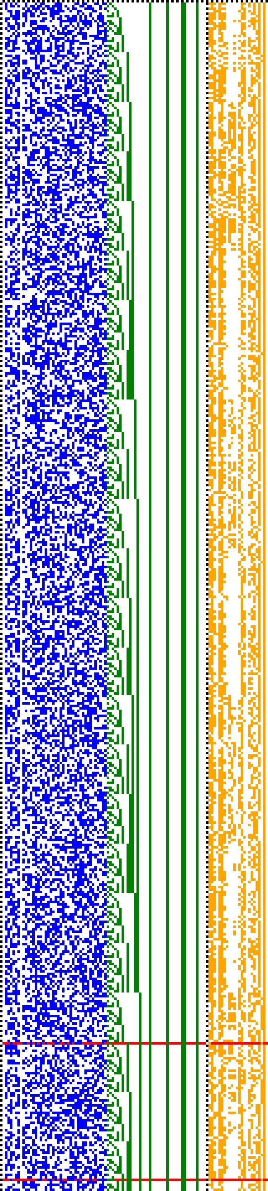 Bild: Logdateigrafik