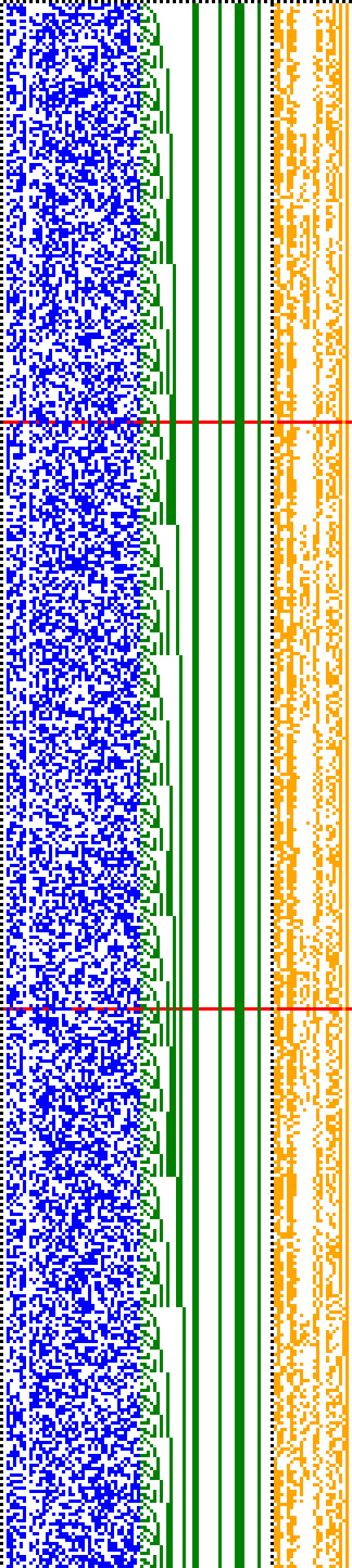 Bild: Logdateigrafik