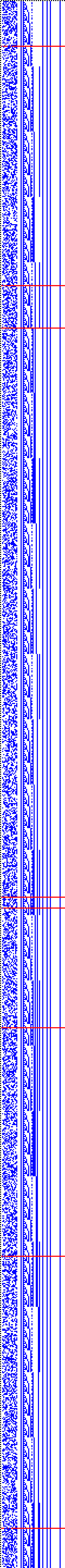 Bild: Logdateigrafik