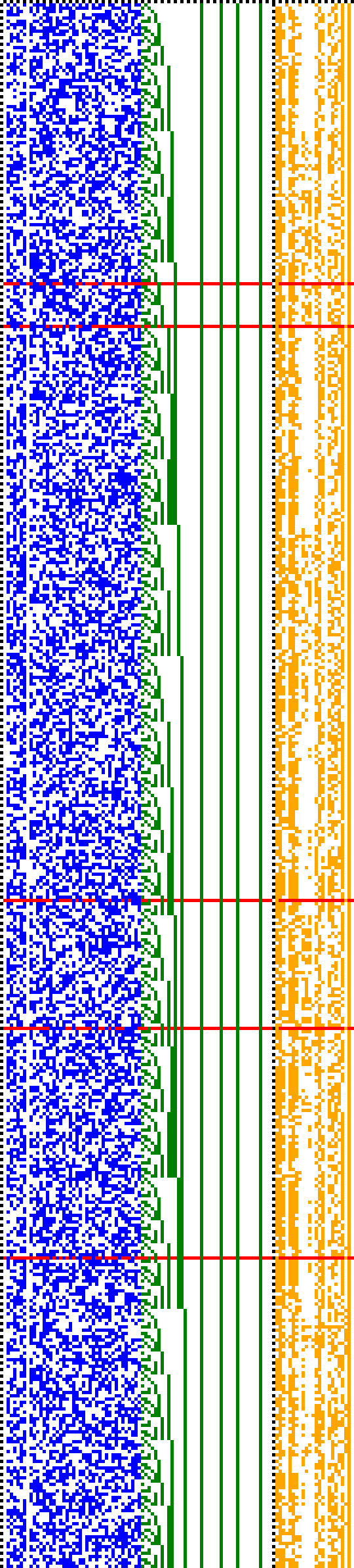 Bild: Logdateigrafik