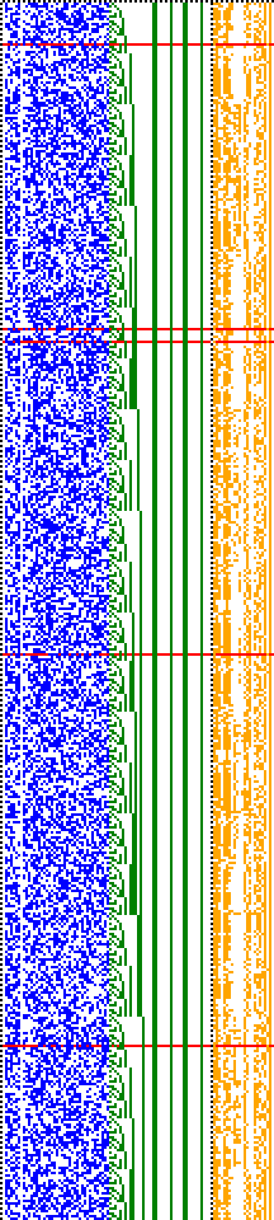 Bild: Logdateigrafik