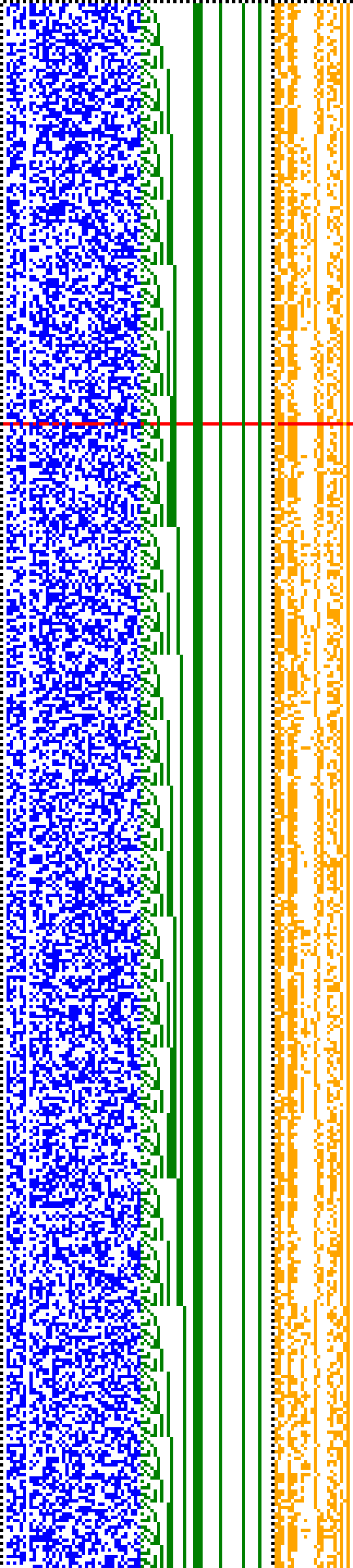 Bild: Logdateigrafik