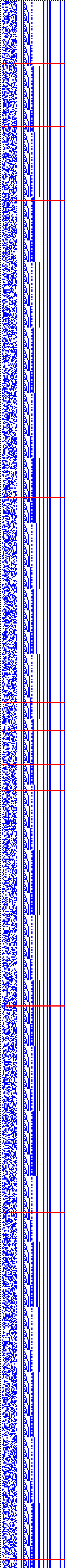 Bild: Logdateigrafik