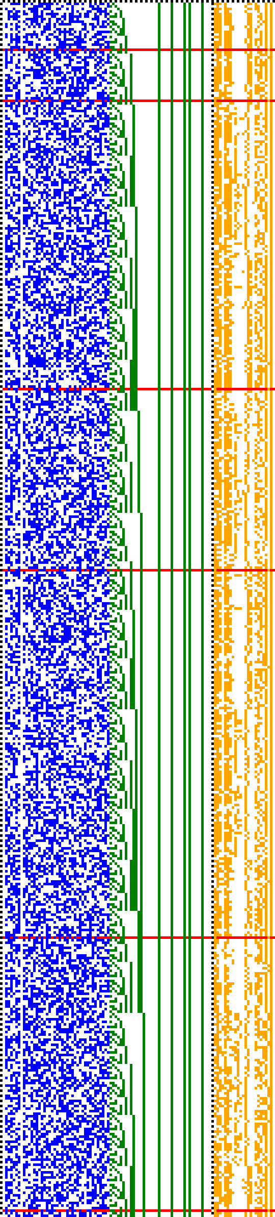 Bild: Logdateigrafik