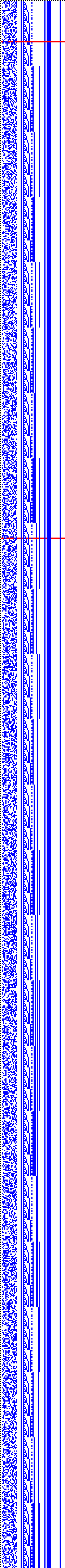 Bild: Logdateigrafik