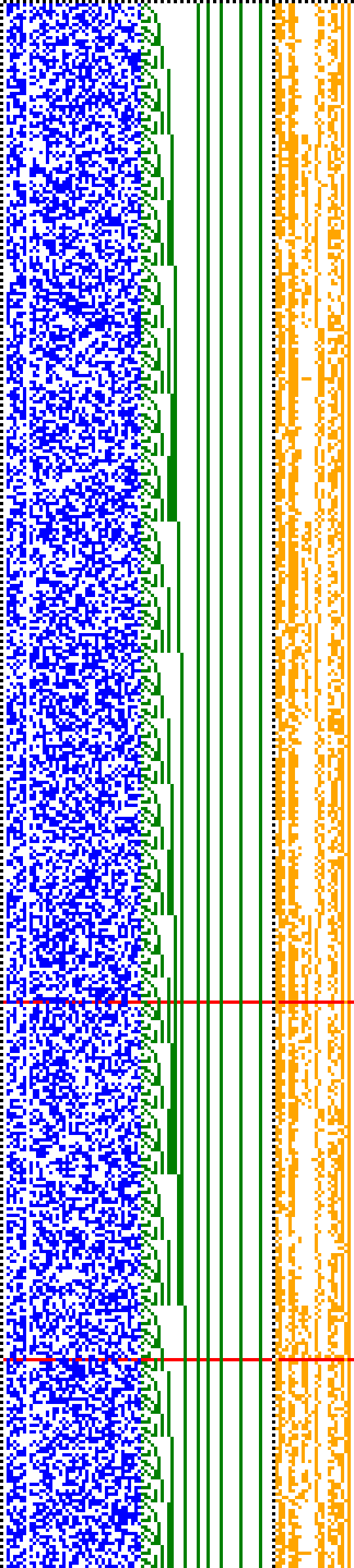Bild: Logdateigrafik