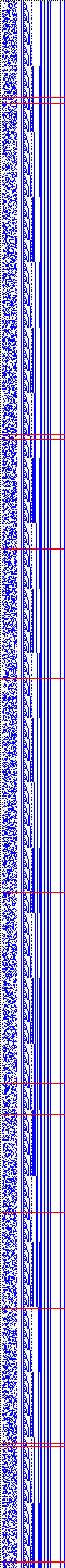 Bild: Logdateigrafik