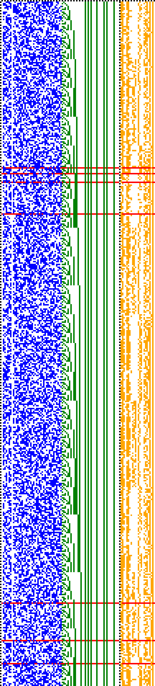 Bild: Logdateigrafik