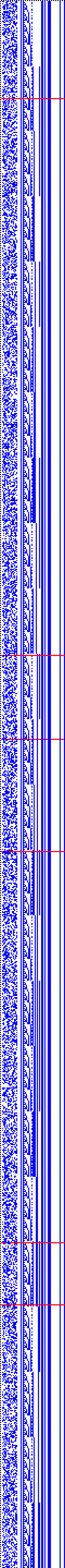 Bild: Logdateigrafik
