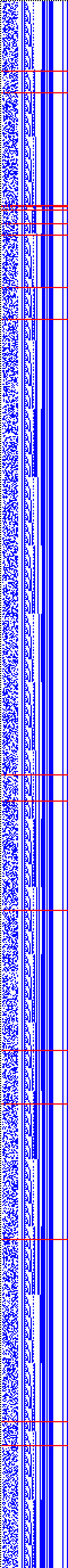 Bild: Logdateigrafik