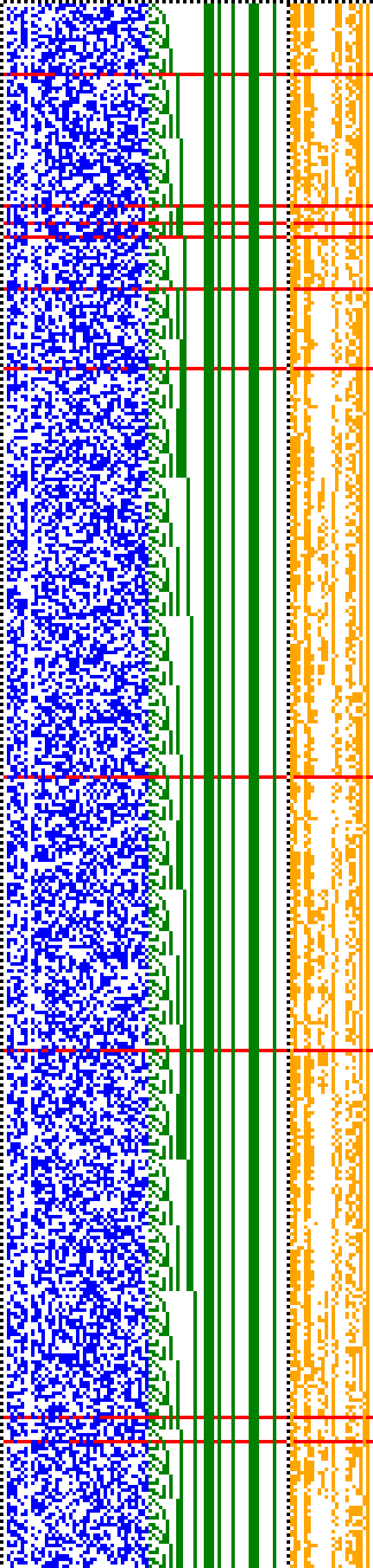 Bild: Logdateigrafik