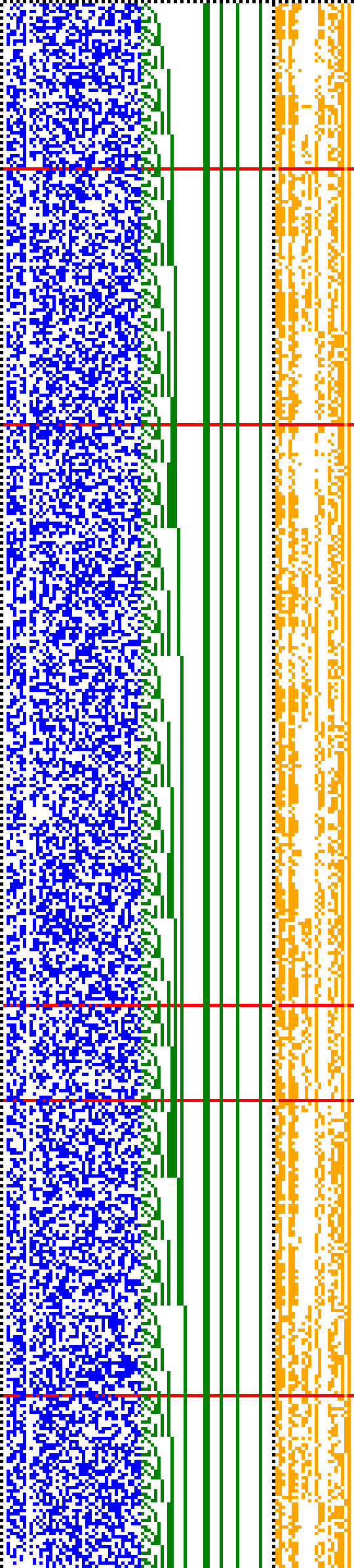 Bild: Logdateigrafik